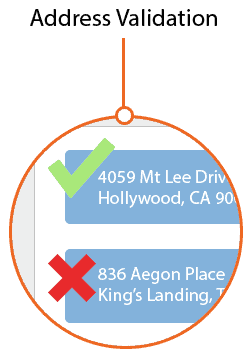 Salesforce address validation