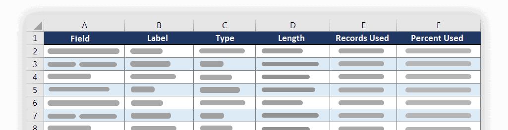 Find data in Salesforce