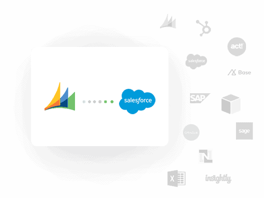 salesforce data migration tools