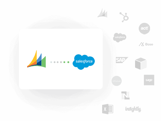 crm data migration