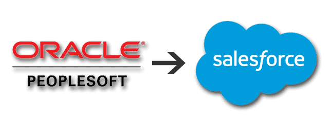 peoplesoft to salesforce
